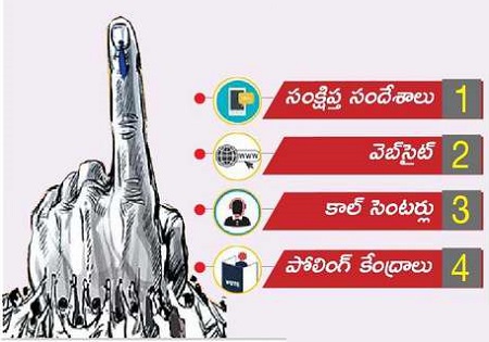 ఓటరు మహాశయా! ఒక్కనిమిషం
