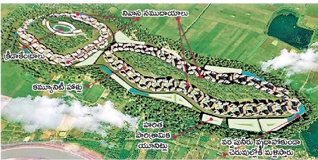 ఆర్థిక నగరం.. ఉపాధి స్వర్గం!