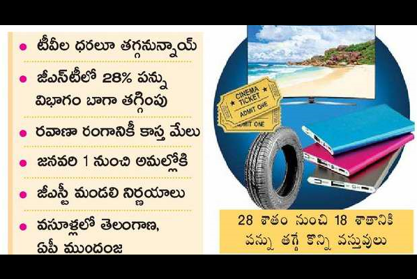 సినిమా టికెట్లు ఇక చౌక