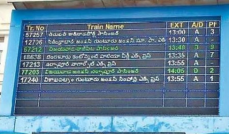 స్పష్టంగా రైళ్ల సమాచారం
