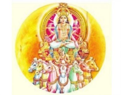 నేడు రథసప్తమి