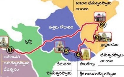 ఒక్క రోజులోనే పంచారామాల దర్శనం