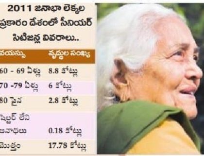 వృద్దులు జాగ్రత్త!