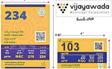 చిరునామా ఇక సులభతరం