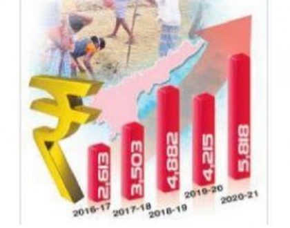 విపత్తులోనూ ఉవ్వెత్తున..