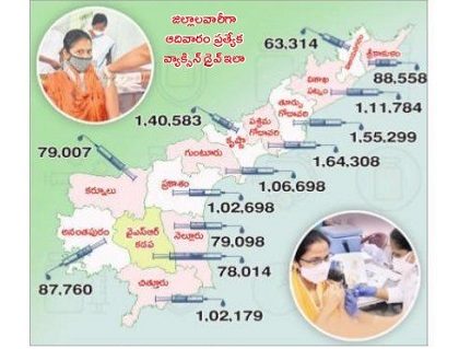 టీకా.. కేక