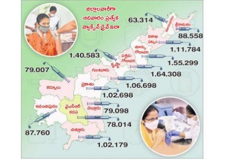 టీకా.. కేక