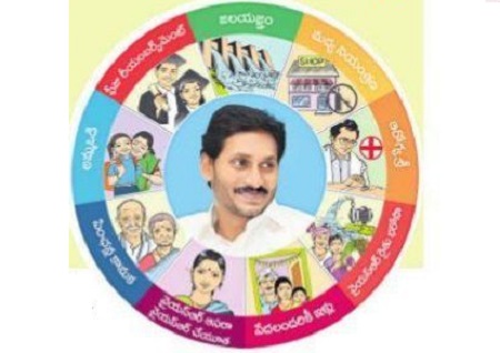 తొలిసారి ఎస్సీ, ఎస్టీ లబ్ధిదారుల ఖాతాలకు  నేరుగా నగదు