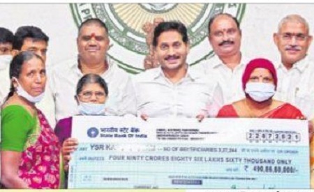 అక్క చెల్లెమ్మలకు ఆర్థిక దన్ను