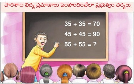 సబ్జెక్టుల వారీగా టీచర్లు
