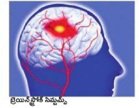 ఆ.. 60 నిమిషాలు విలువైనవి