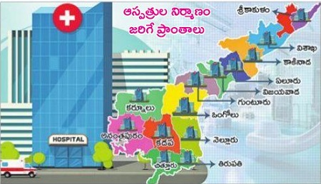 ఆస్పత్రులకు ఆహ్వానం