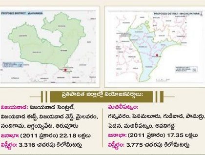 సరికొత్త ముఖచిత్రం