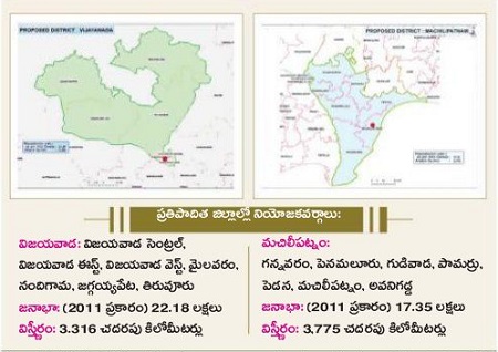 సరికొత్త ముఖచిత్రం
