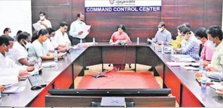 నగరాభివృద్ధికి పటిష్ట చర్యలు