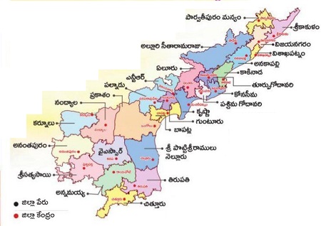 సరి కొత్త శకం