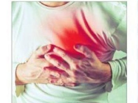 గుండెను గాబరా పెట్టకండి