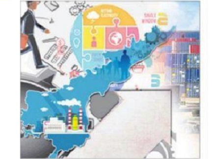 పరిశ్రమలకు రాచబాట