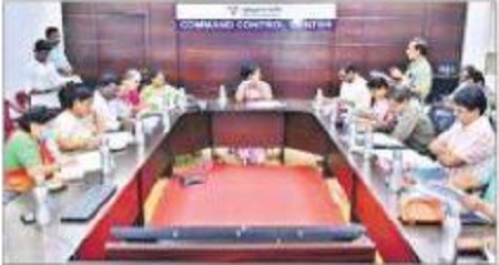 నగరాభివృద్ధే లక్ష్యంగా చర్యలు