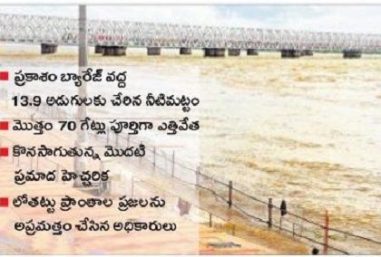 పోటెత్తుతోంది!