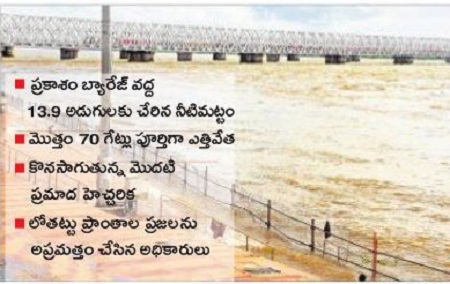 పోటెత్తుతోంది!