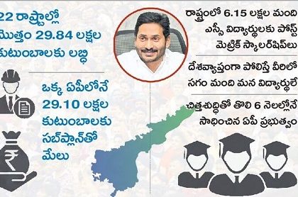 సాటిలేని 'ఉప'కారం
