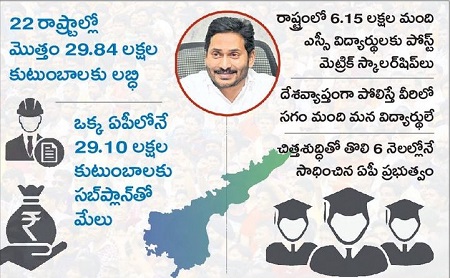 సాటిలేని 'ఉప'కారం