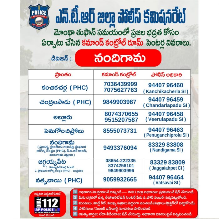 ఎన్. టి. ఆర్. జిల్లా పోలీస్ కమీషనరేట్ లో మొంథా తుఫాన్ సమయంలో ప్రజల భద్రత కోసం ఏర్పాటు చేసిన కమాండ్ కంట్రోల్ రూమ్ సెంటర్ల వివరాలు డివిజన్ : నందిగామ  - 27.10.2025